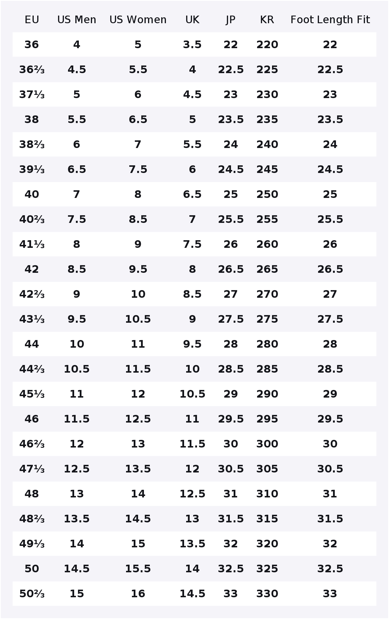 サロモン スピードクロス 6 ランニング シューズ メンズ  - Salomon Shoes Speedcross 6 のレビューと価格