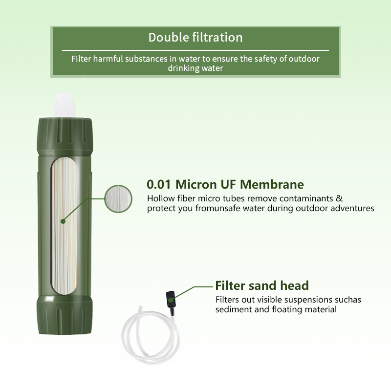 フィルターウェル-ミニトラベルストロー,グリーン,個人用,屋 - Water Purification Straw のレビューと価格
